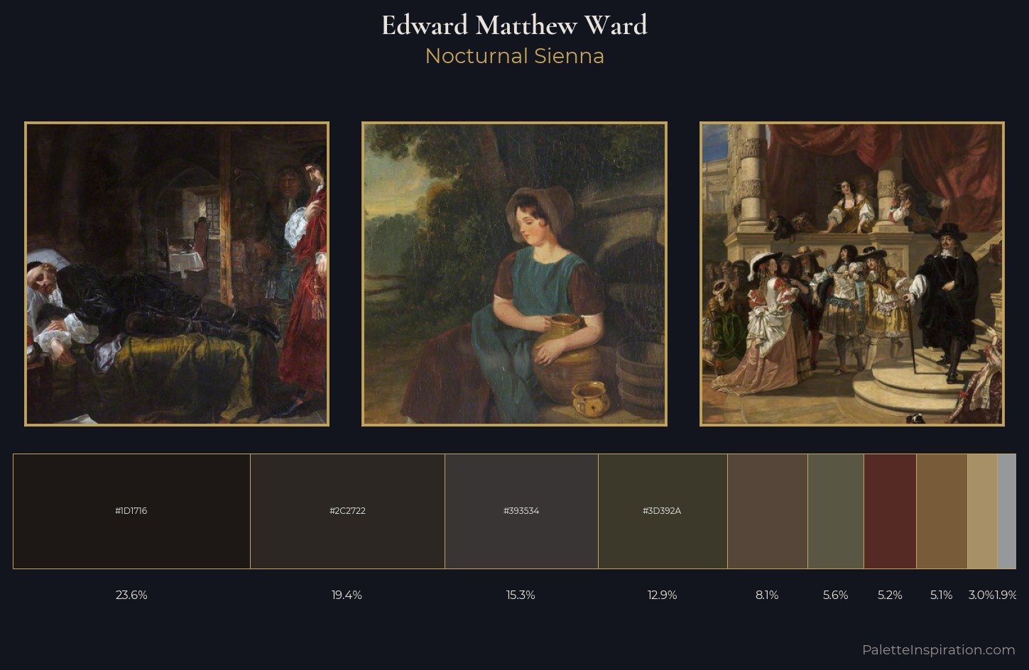 Edward Matthew Ward Palette 3 — Nocturnal Sienna