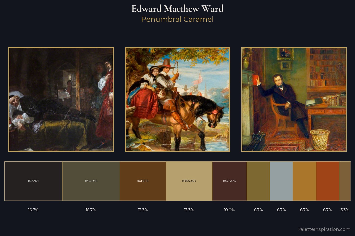 Edward Matthew Ward Master Palette