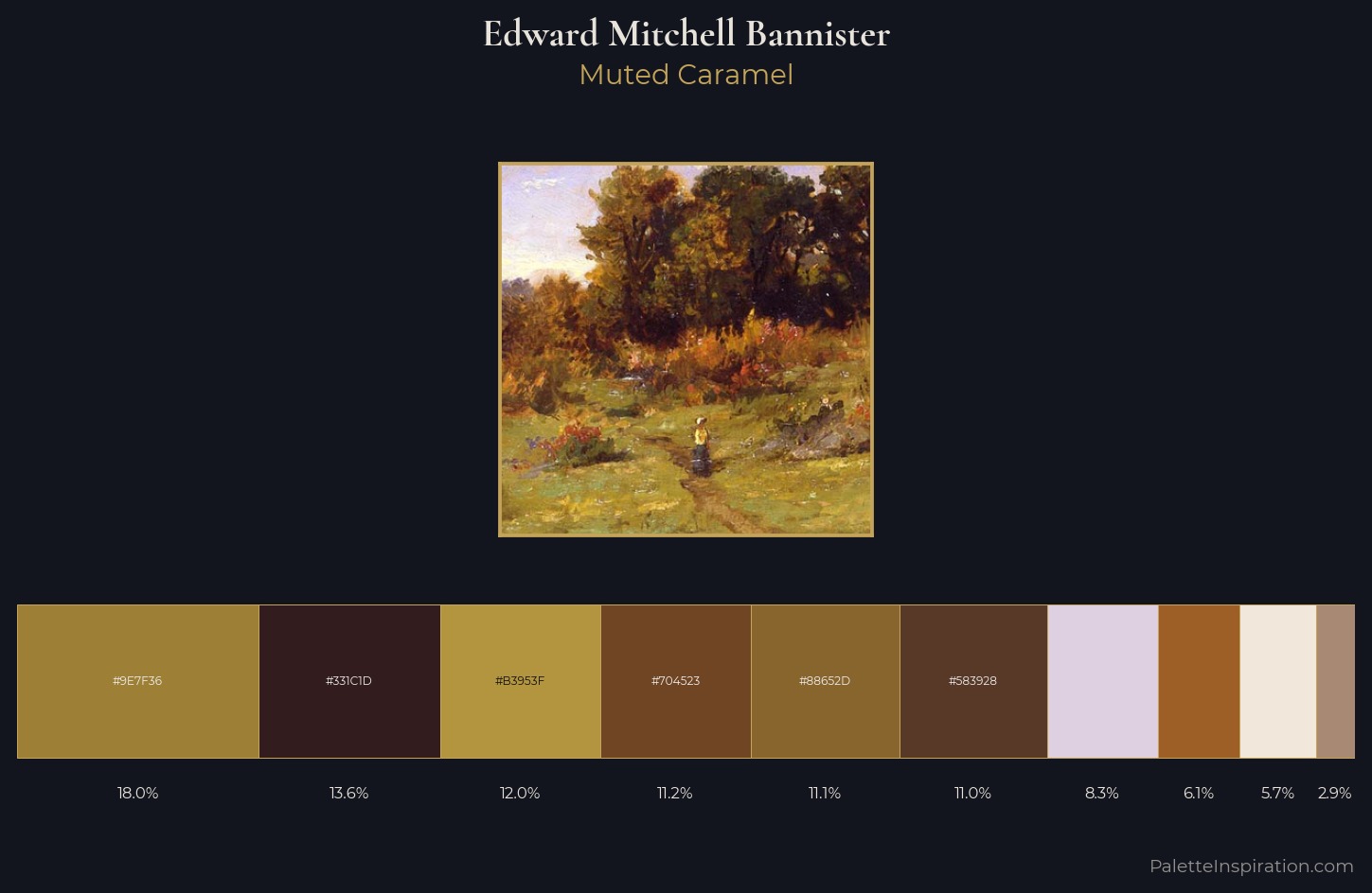 Edward Mitchell Bannister Palette 1 — Muted Caramel