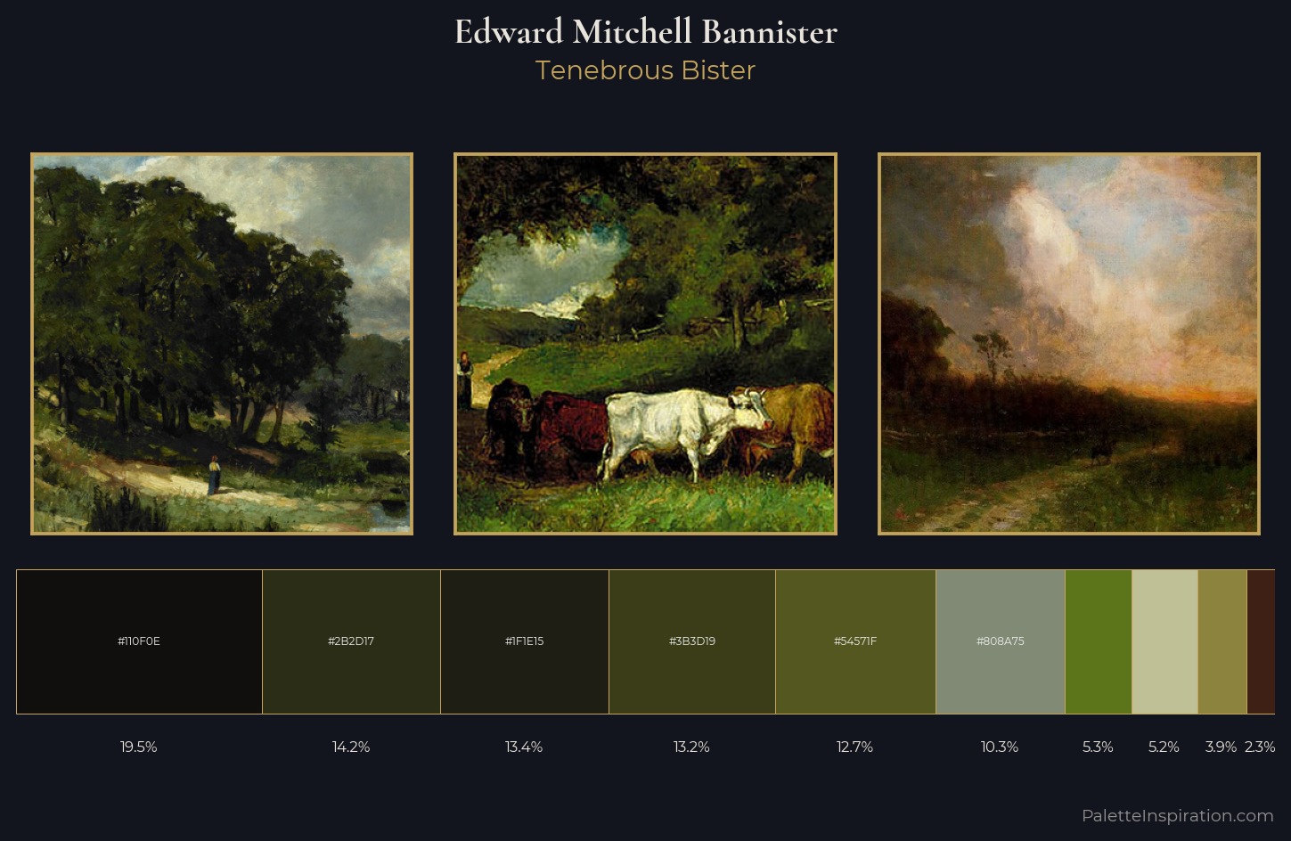 Edward Mitchell Bannister Palette 5 — Tenebrous Bister