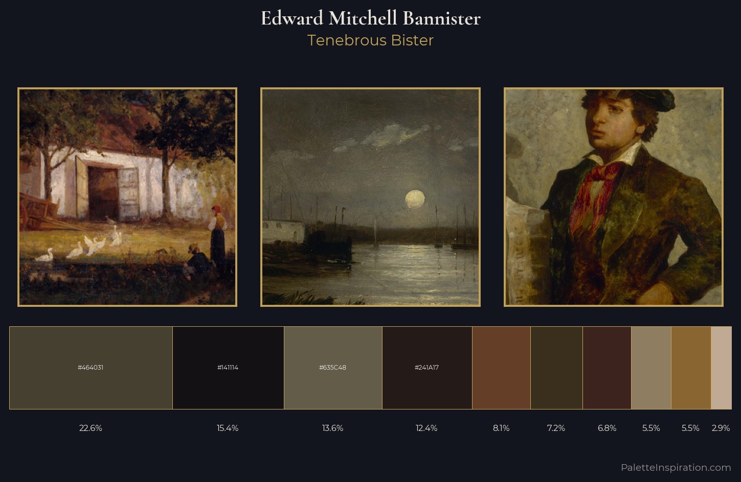 Edward Mitchell Bannister Palette 6 — Tenebrous Bister