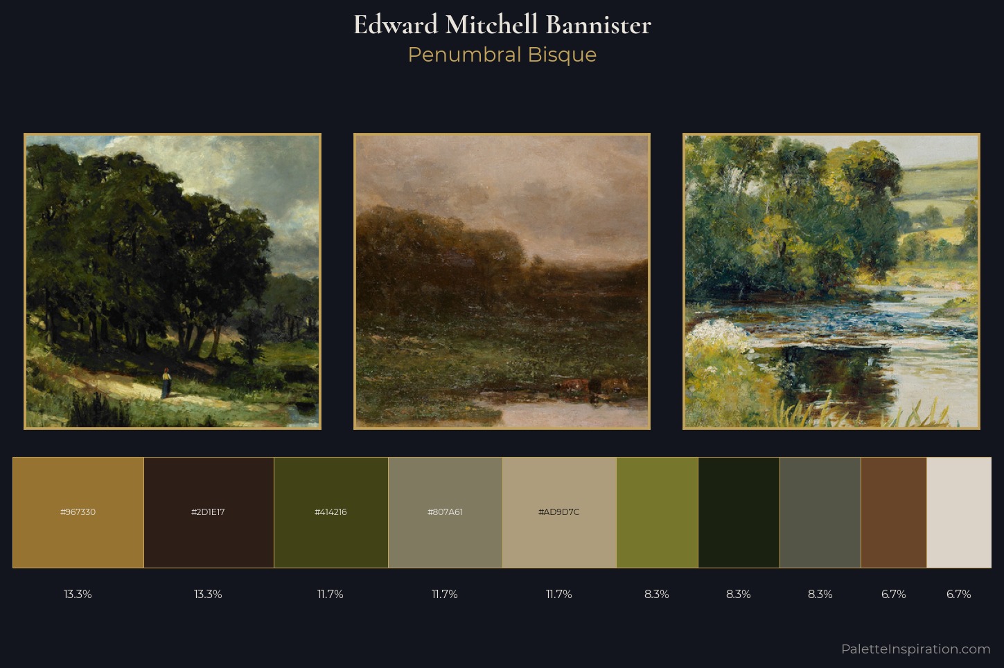 Edward Mitchell Bannister Master Palette