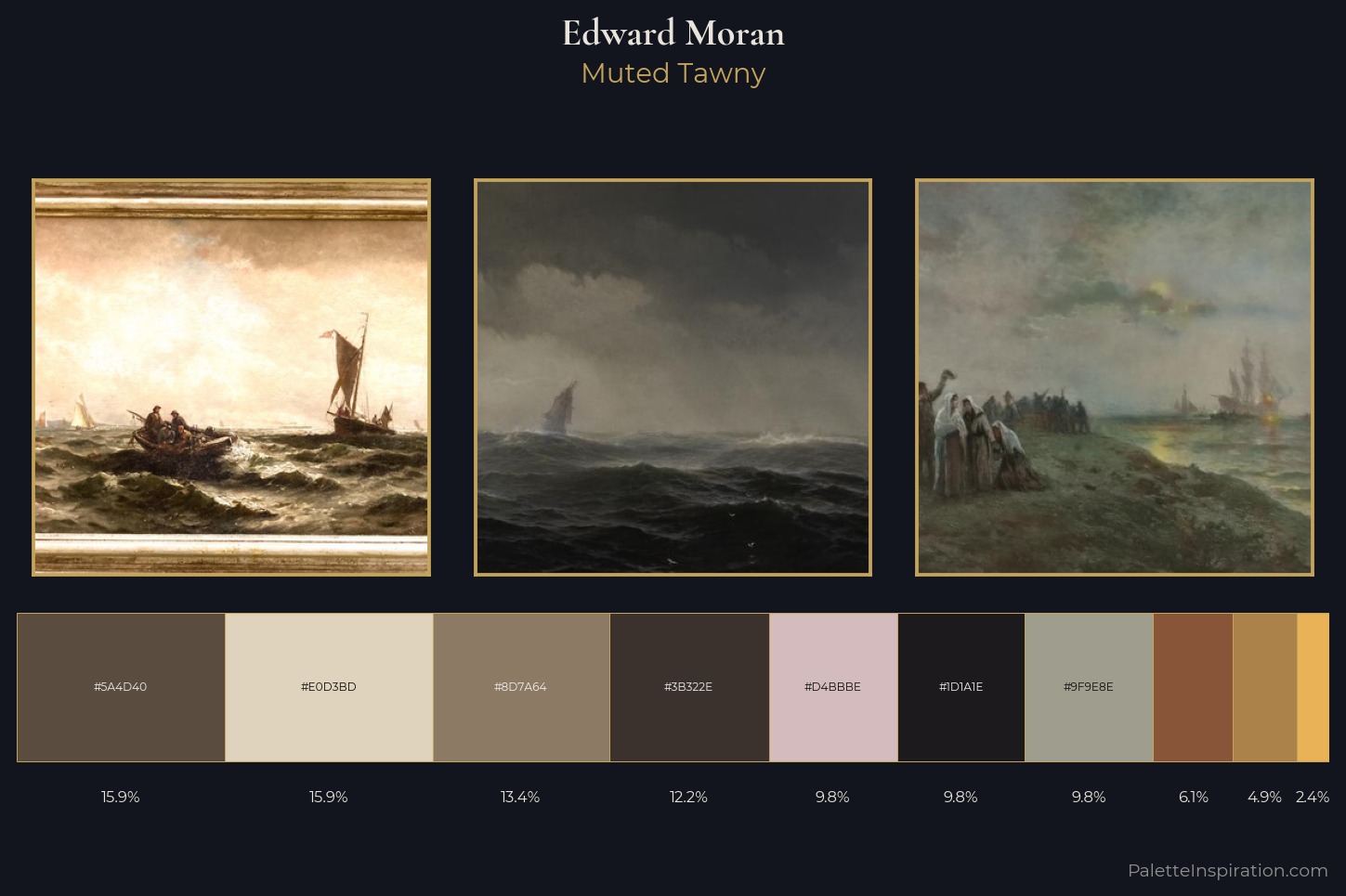 Edward Moran Master Palette