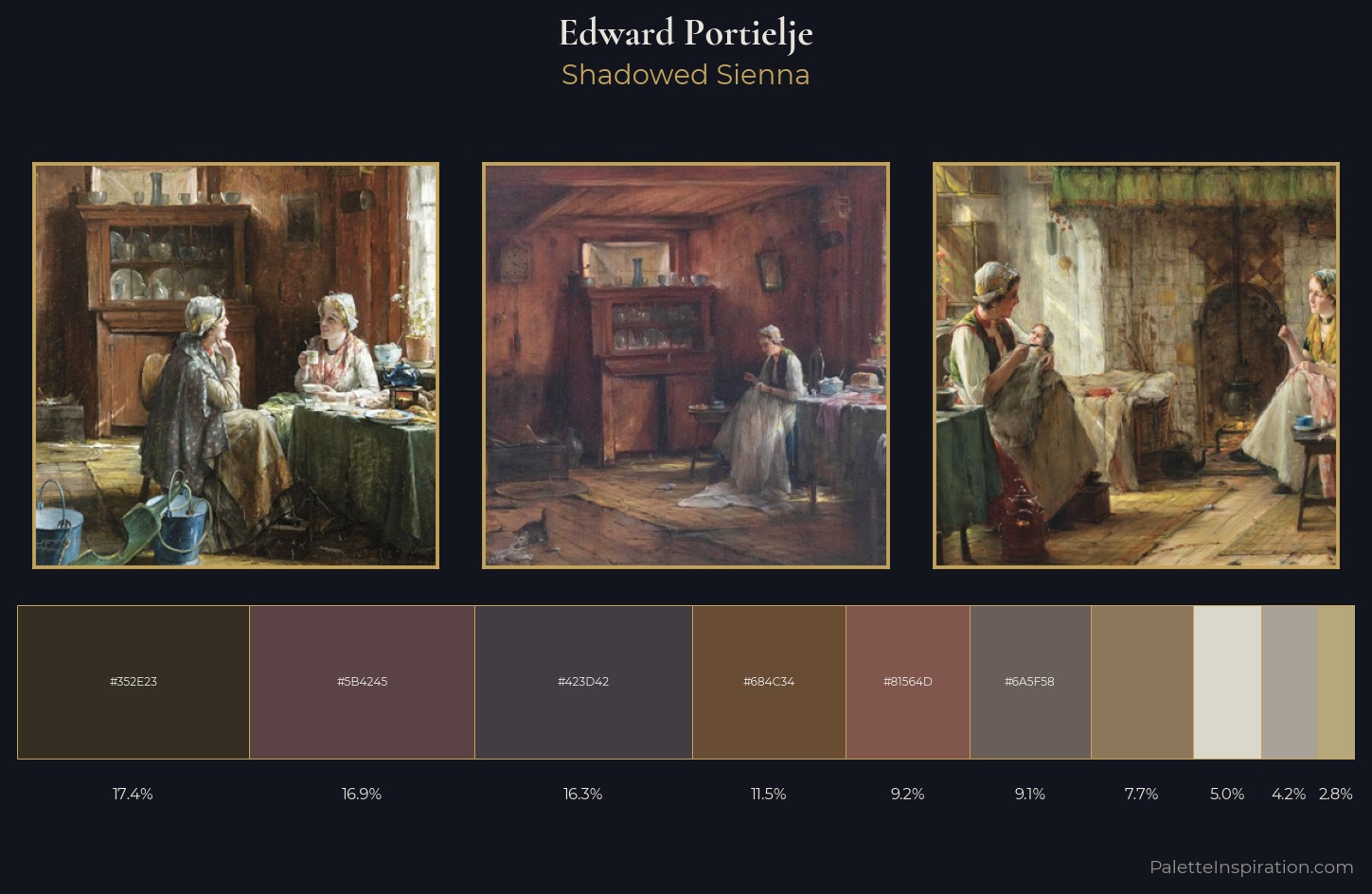 Edward Portielje Palette 3 — Shadowed Sienna