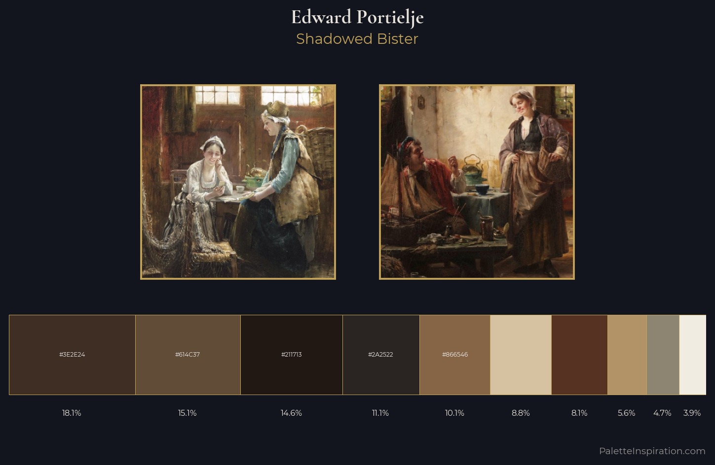 Edward Portielje Palette 4 — Shadowed Bister