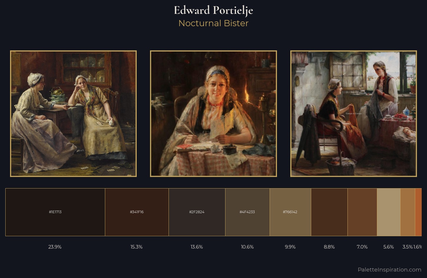 Edward Portielje Palette 5 — Nocturnal Bister