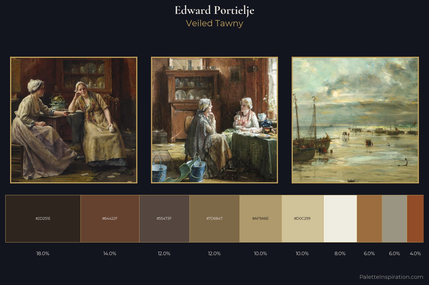 Edward Portielje Master Palette