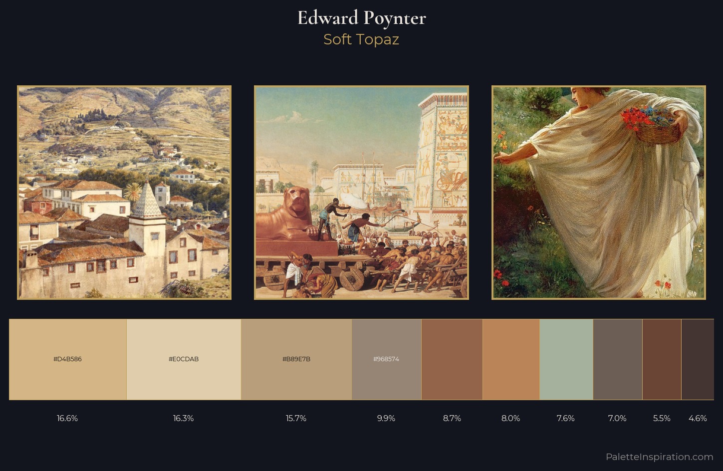 Edward Poynter Palette 1 — Soft Topaz