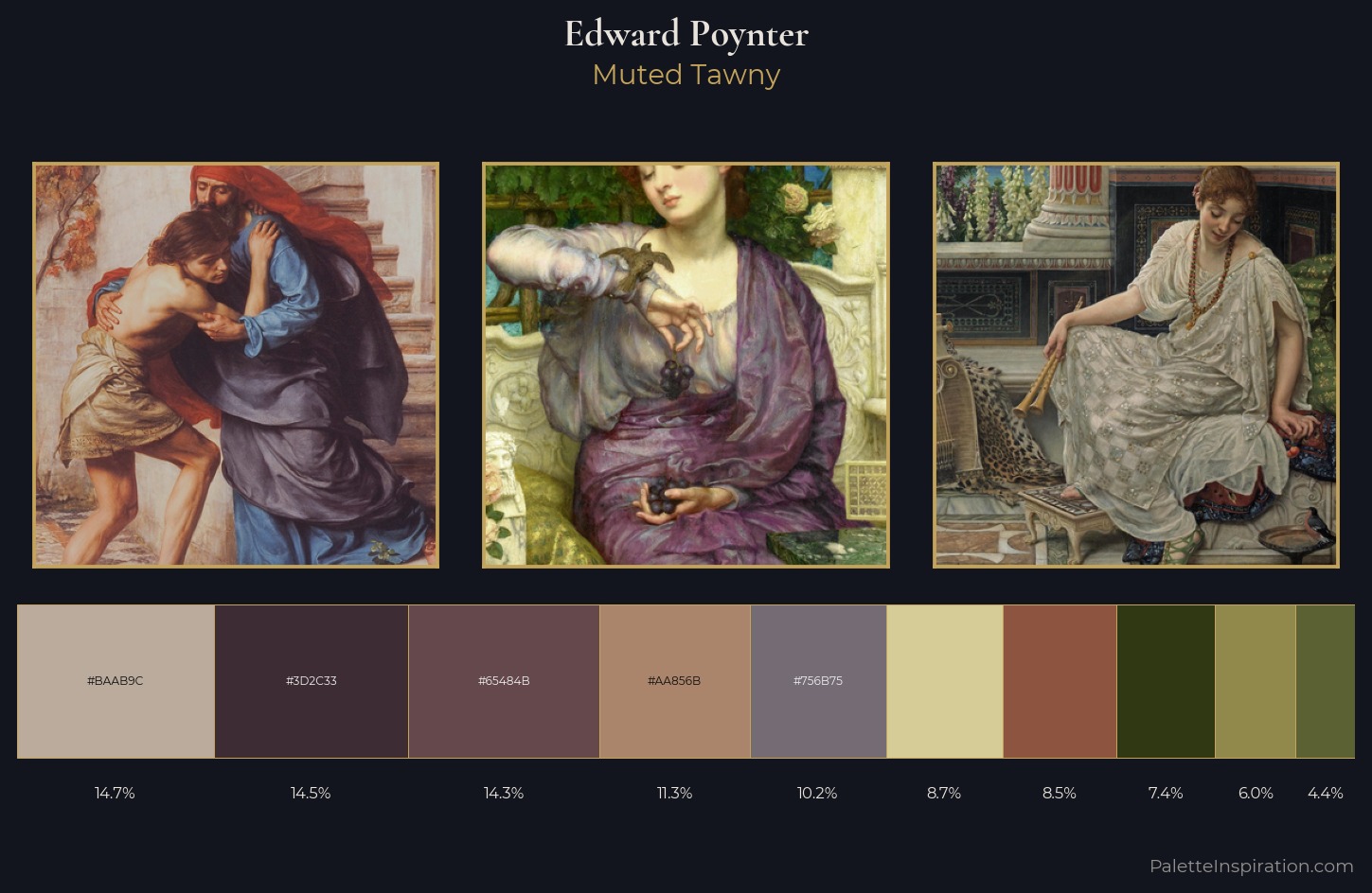 Edward Poynter Palette 3 — Muted Tawny