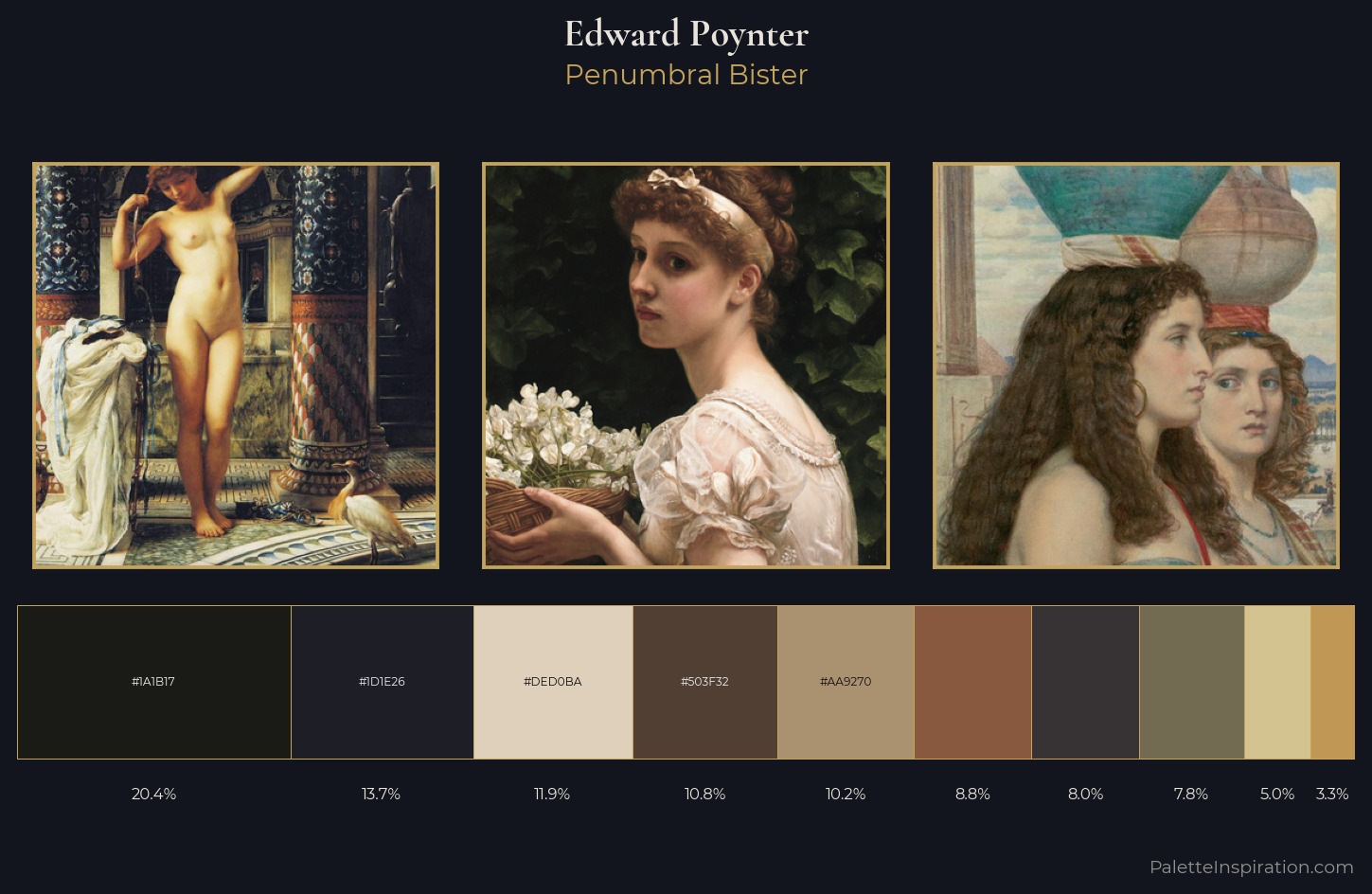 Edward Poynter Palette 4 — Penumbral Bister