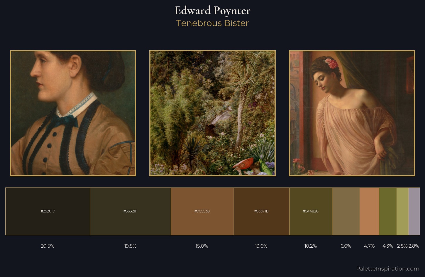 Edward Poynter Palette 7 — Tenebrous Bister
