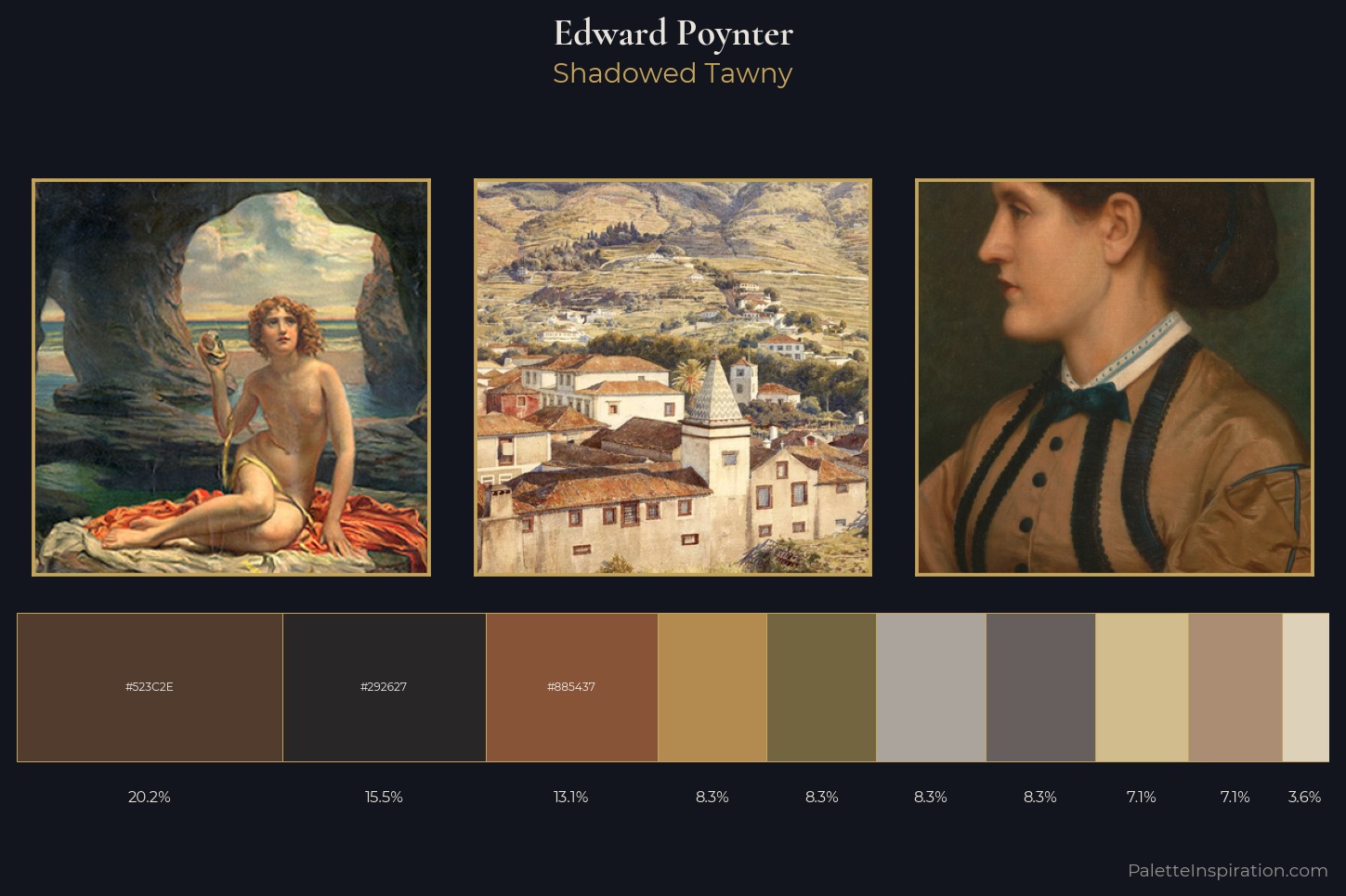 Edward Poynter Master Palette