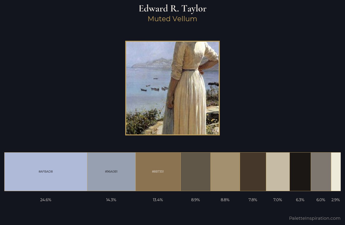 Edward R. Taylor Palette 2 — Muted Vellum