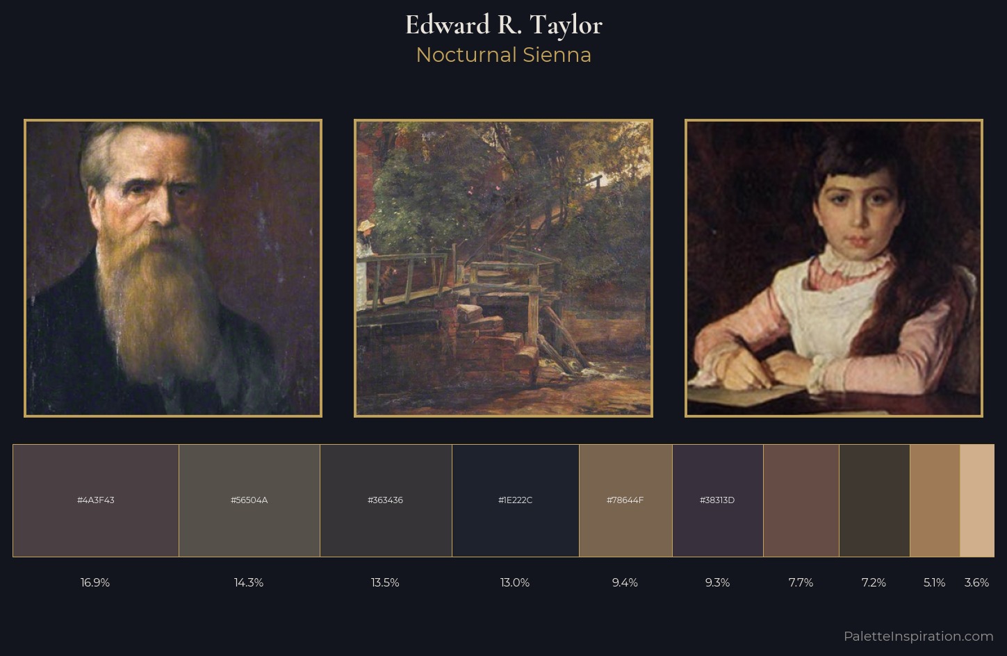 Edward R. Taylor Palette 5 — Nocturnal Sienna