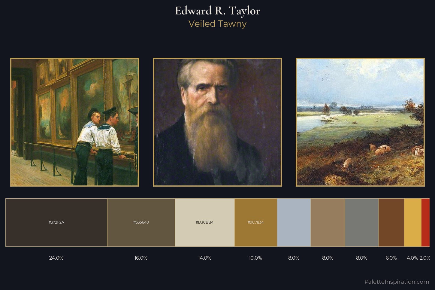 Edward R. Taylor Master Palette