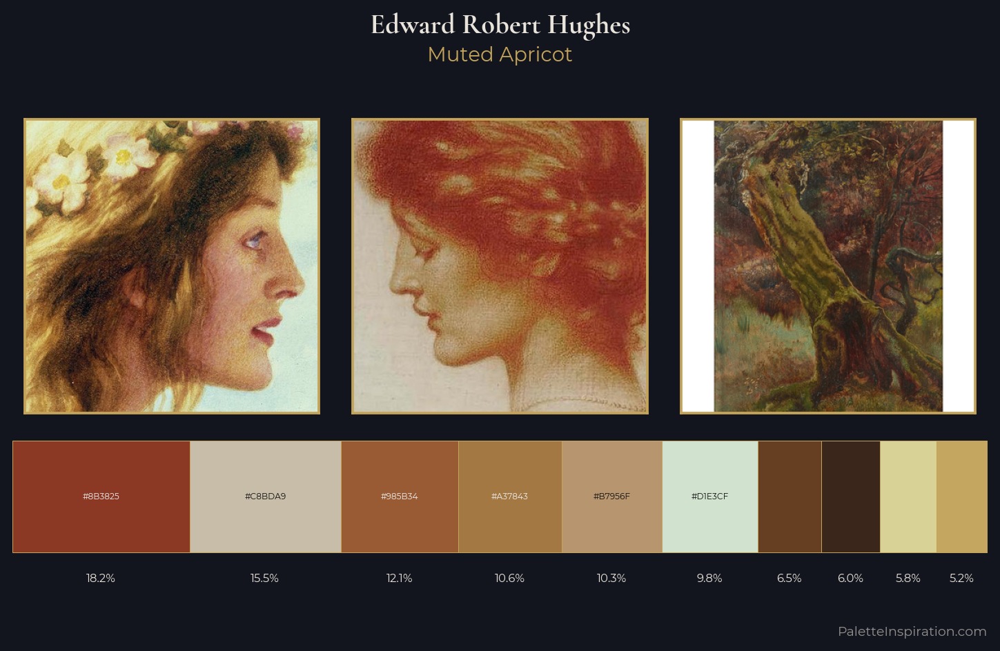 Edward Robert Hughes Palette 3 — Muted Apricot