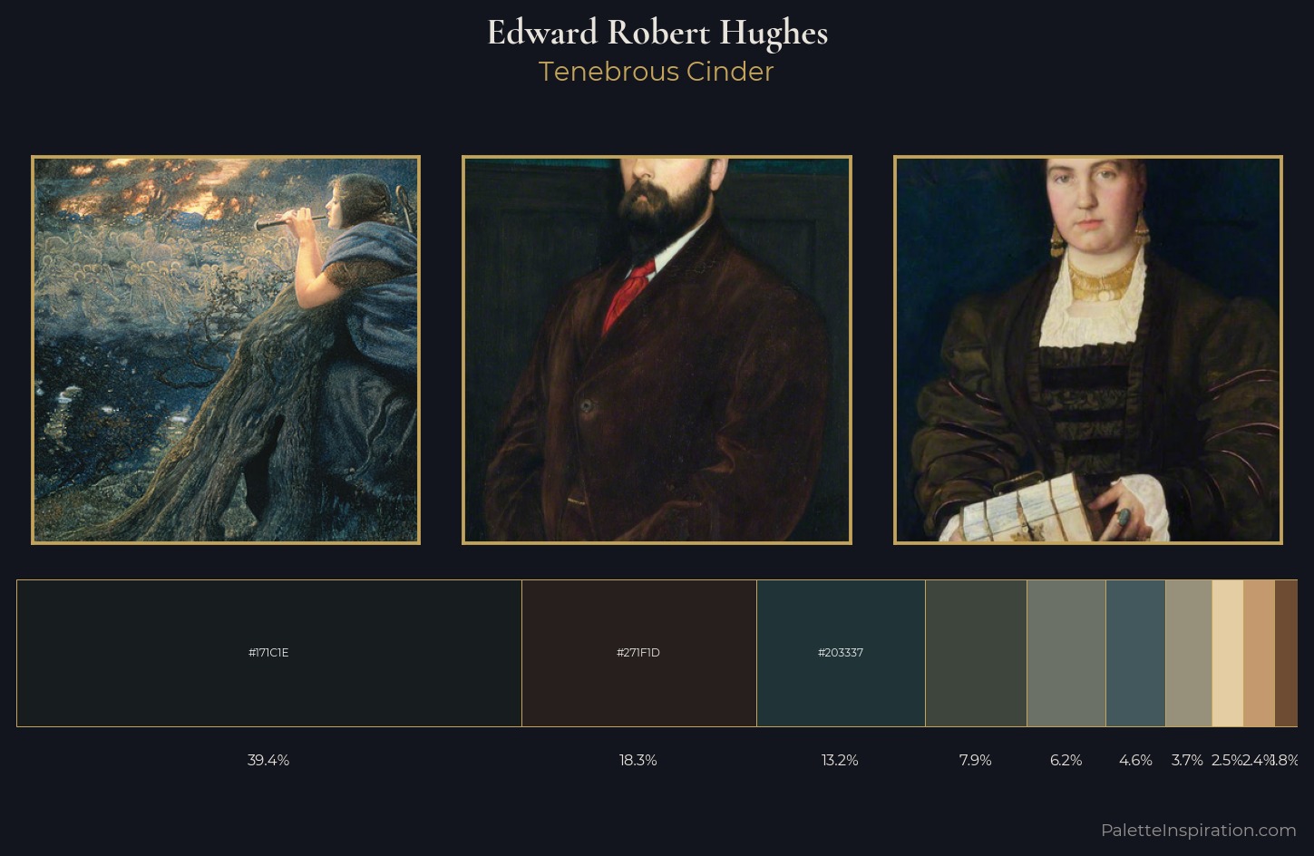 Edward Robert Hughes Palette 6 — Tenebrous Cinder