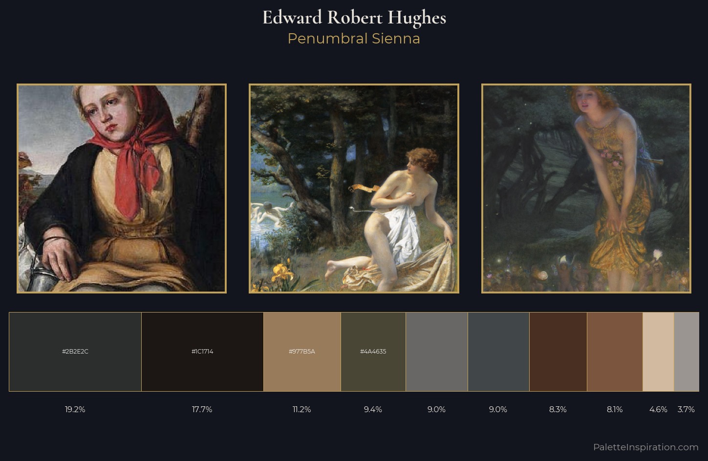 Edward Robert Hughes Palette 7 — Penumbral Sienna