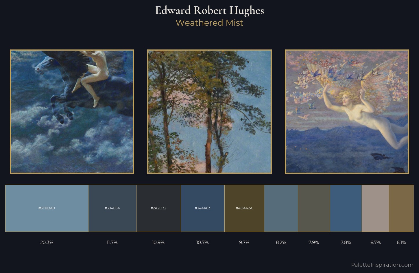 Edward Robert Hughes Palette 8 — Weathered Mist