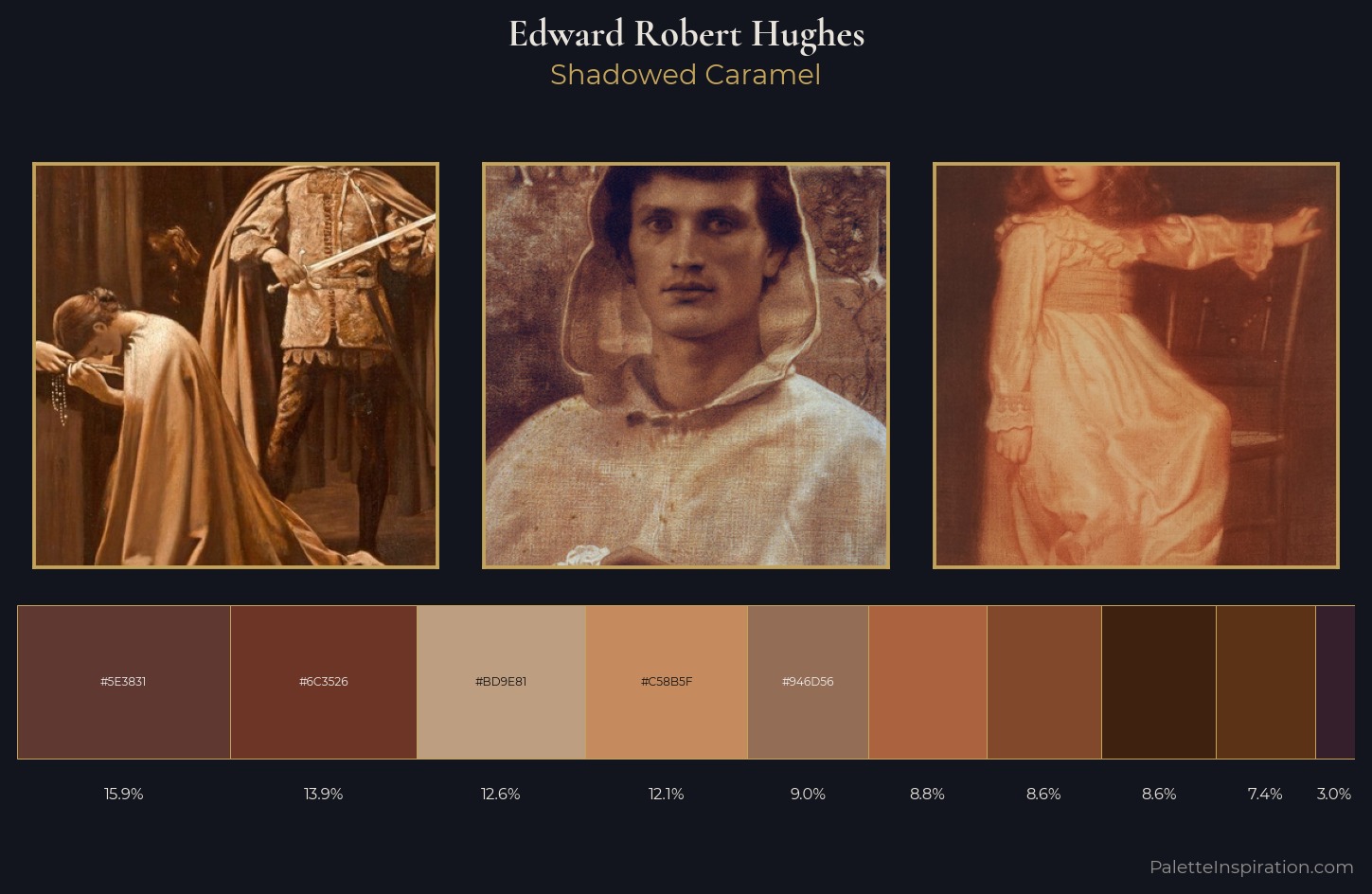 Edward Robert Hughes Palette 9 — Shadowed Caramel