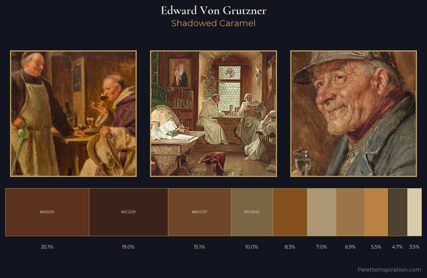 Edward Von Grutzner Palette 1 — Shadowed Caramel