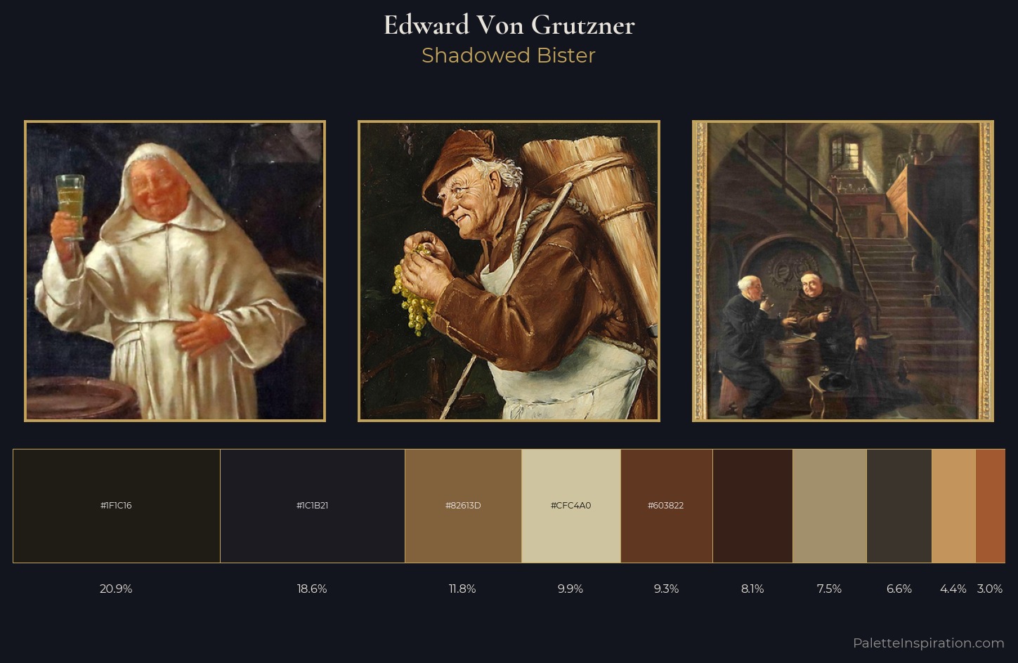 Edward Von Grutzner Palette 3 — Shadowed Bister