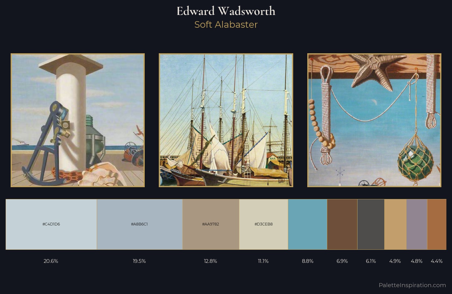Edward Wadsworth Palette 1 — Soft Alabaster