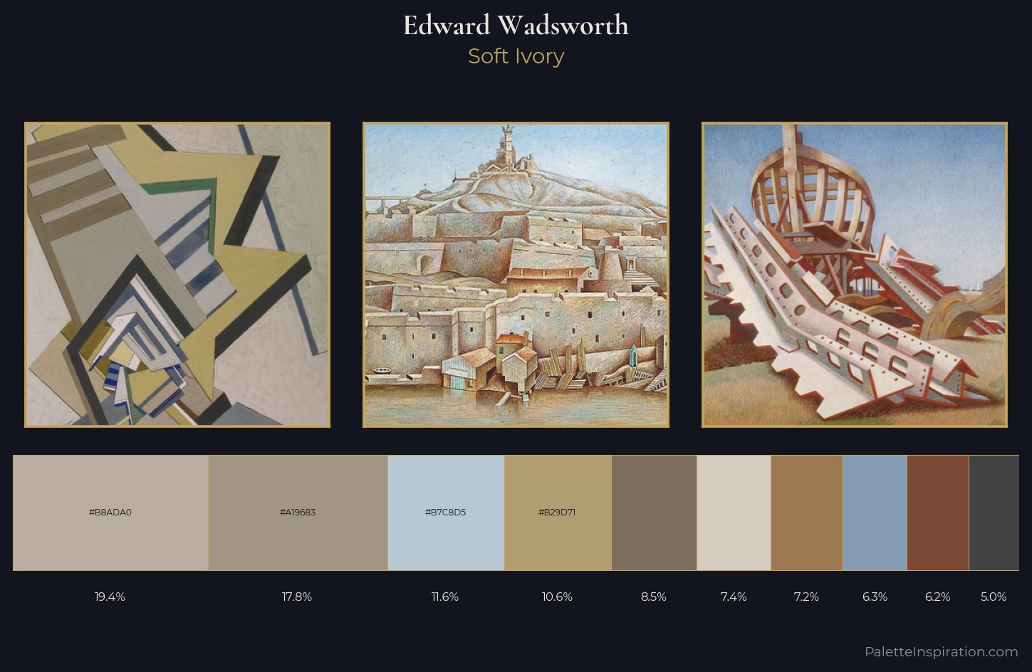 Edward Wadsworth Palette 2 — Soft Ivory
