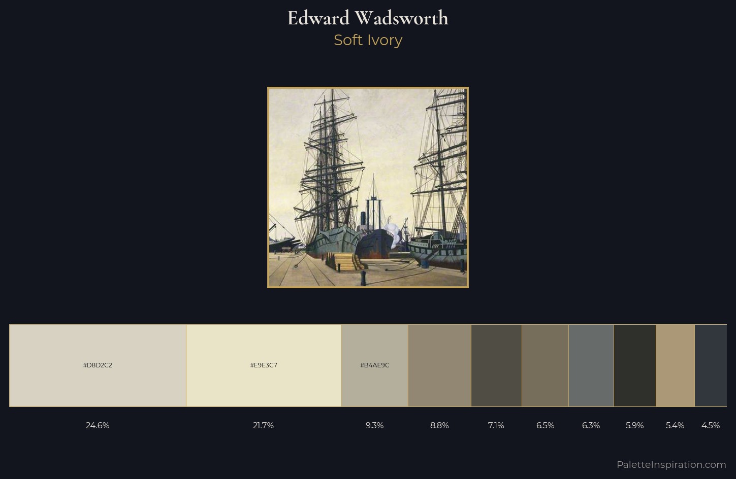 Edward Wadsworth Palette 3 — Soft Ivory