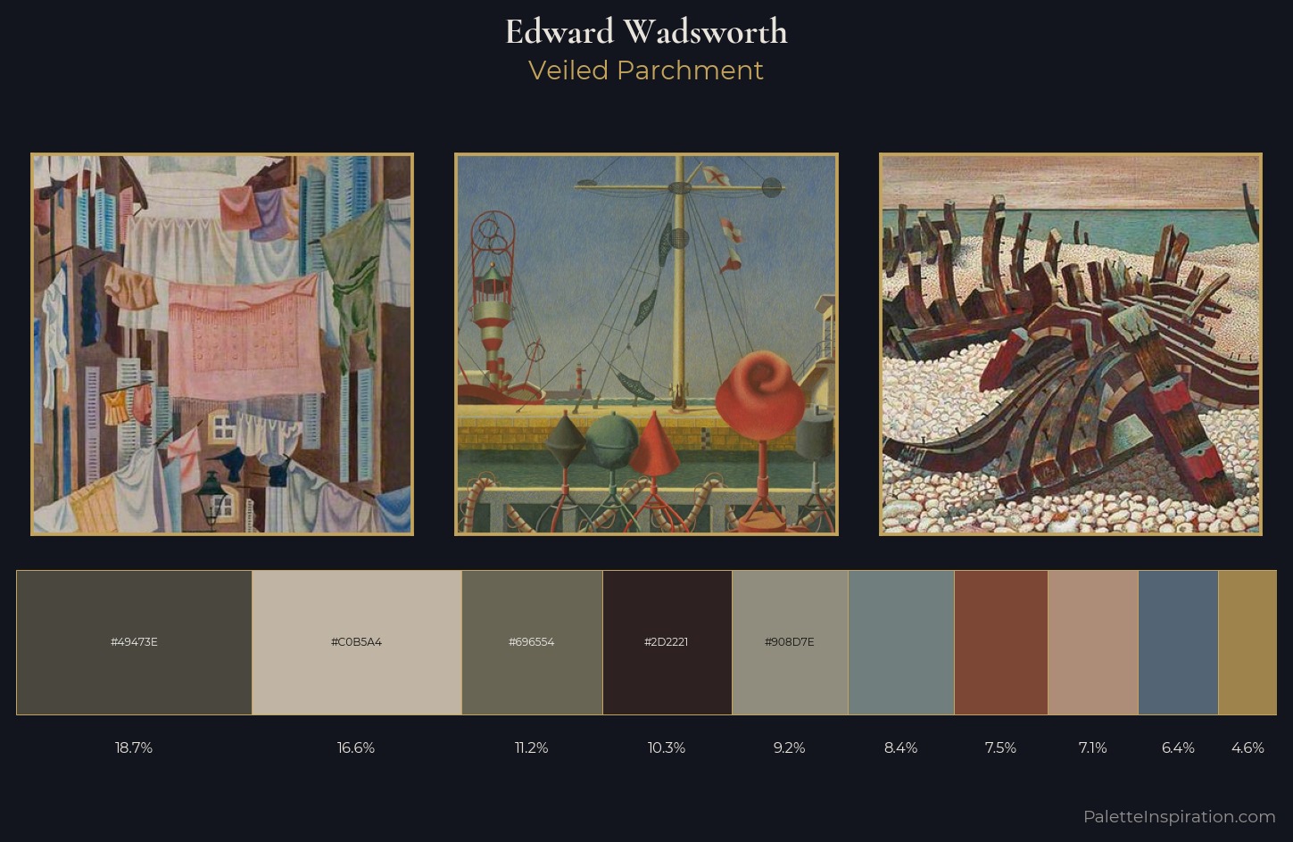 Edward Wadsworth Palette 6 — Veiled Parchment