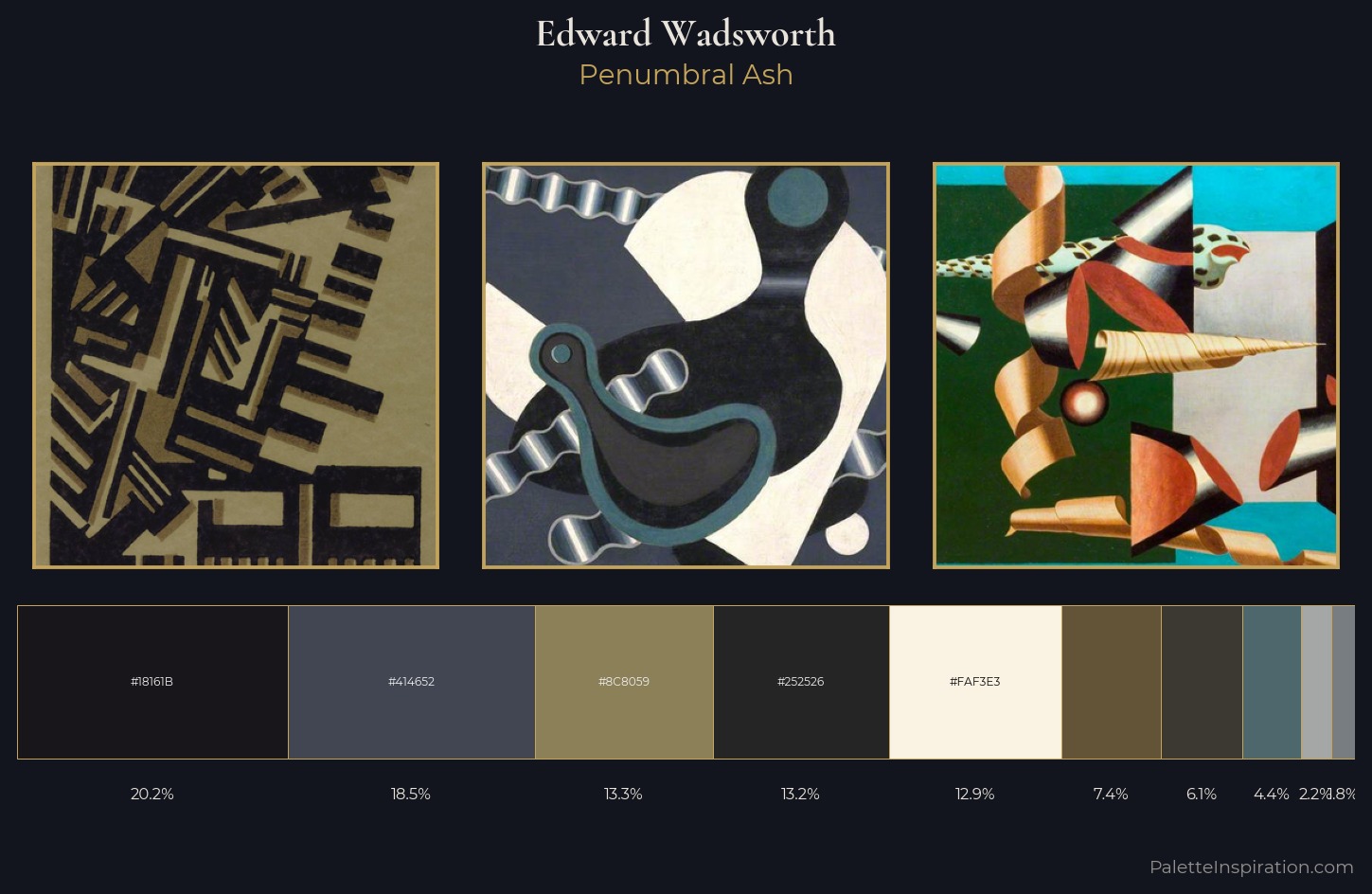 Edward Wadsworth Palette 7 — Penumbral Ash
