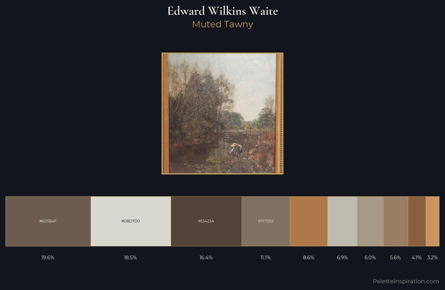 Edward Wilkins Waite Palette 2 — Muted Tawny