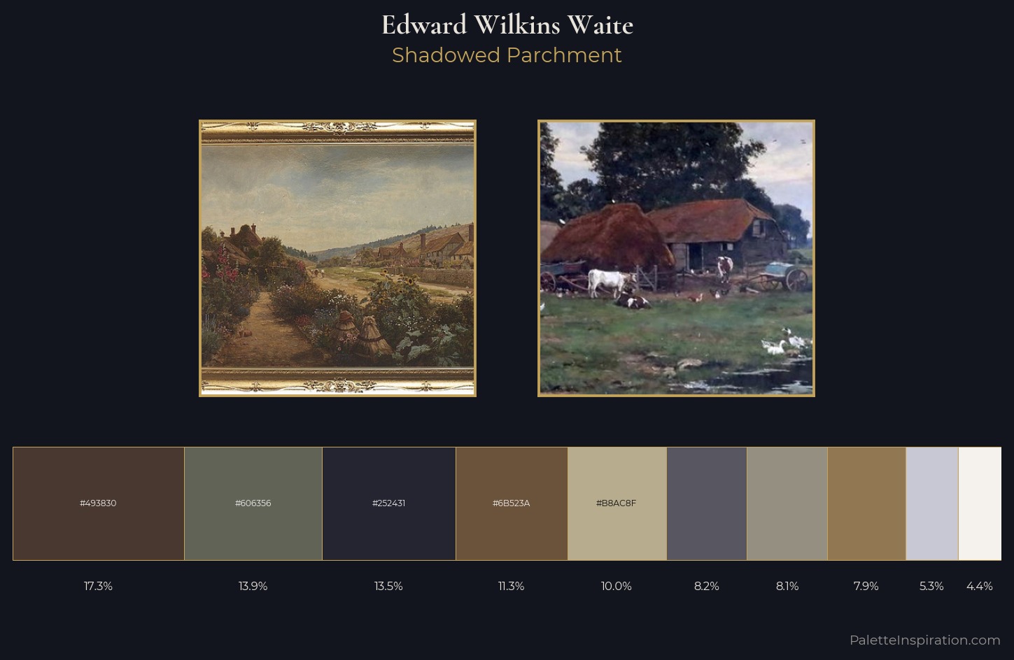Edward Wilkins Waite Palette 3 — Shadowed Parchment