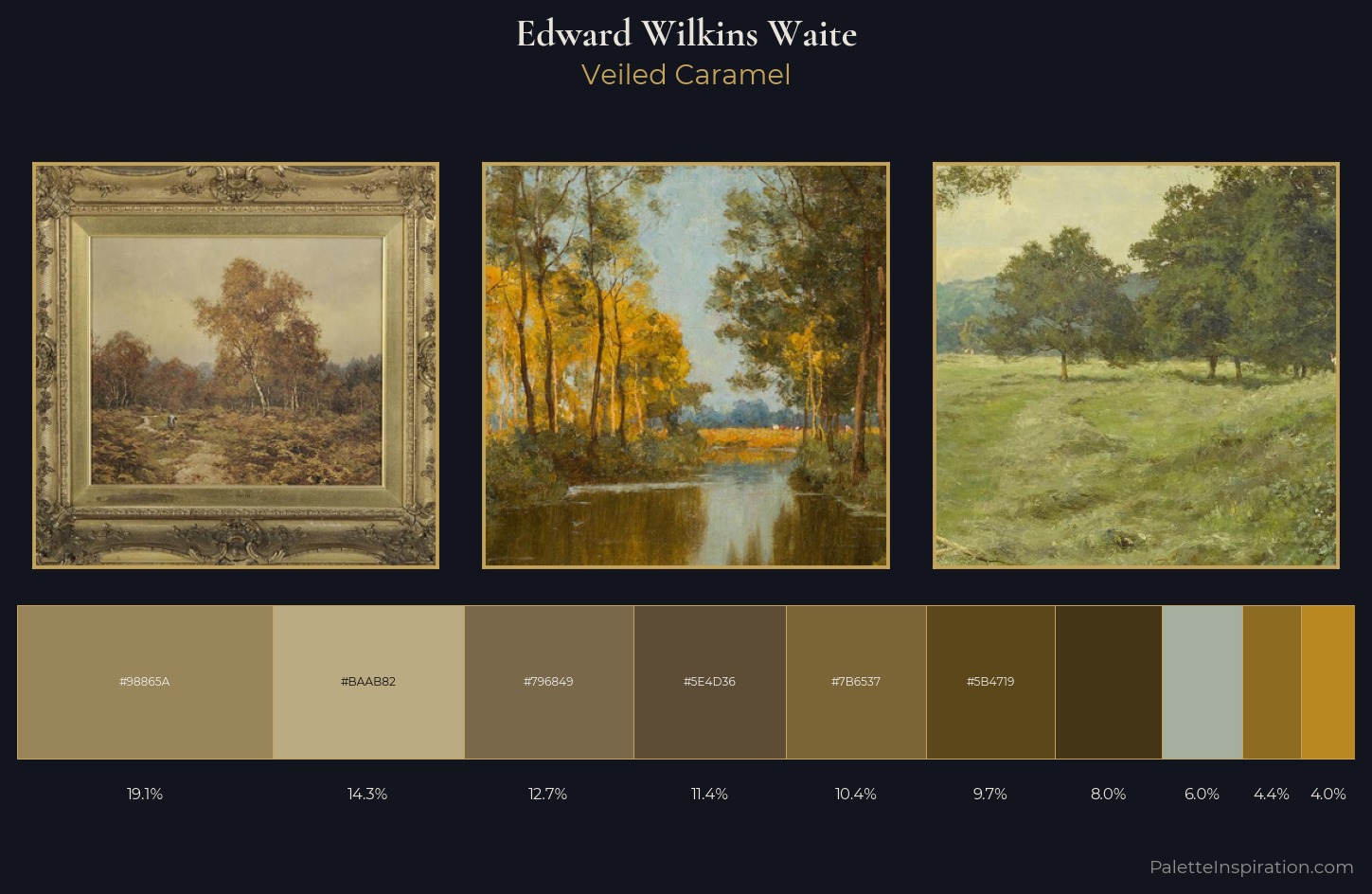 Edward Wilkins Waite Palette 4 — Veiled Caramel