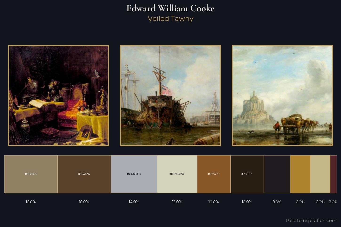 Edward William Cooke Master Palette