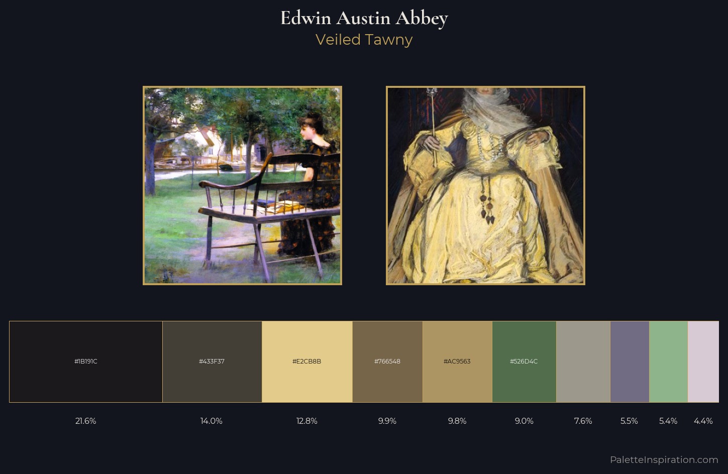 Edwin Austin Abbey Palette 1 — Veiled Tawny
