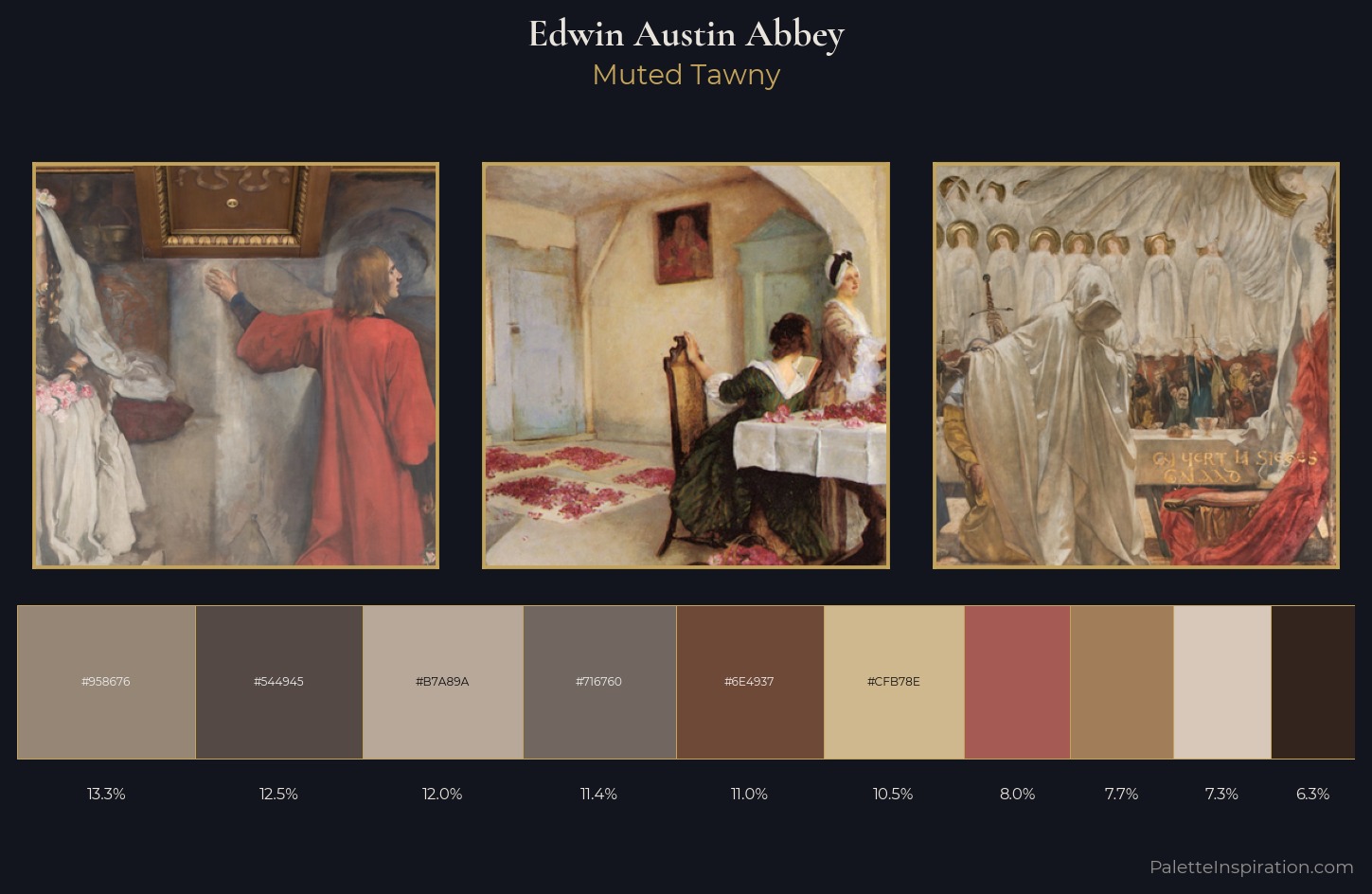 Edwin Austin Abbey Palette 2 — Muted Tawny