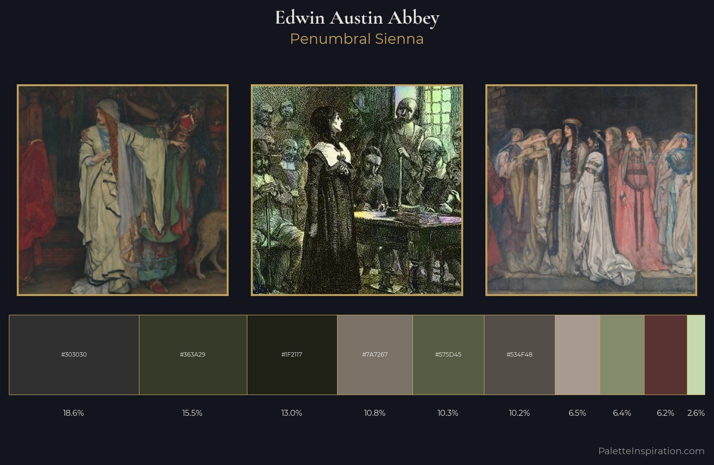 Edwin Austin Abbey Palette 3 — Penumbral Sienna