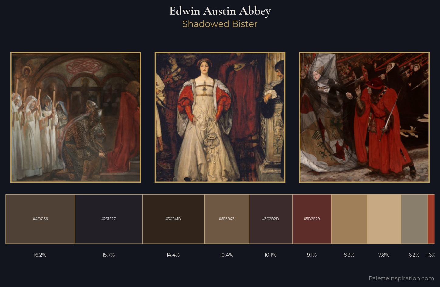 Edwin Austin Abbey Palette 5 — Shadowed Bister