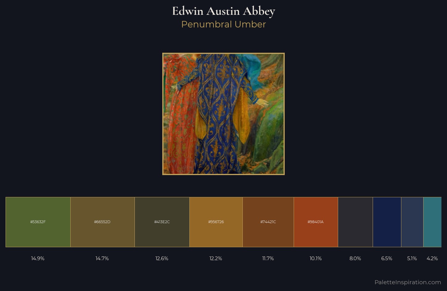 Edwin Austin Abbey Palette 6 — Penumbral Umber