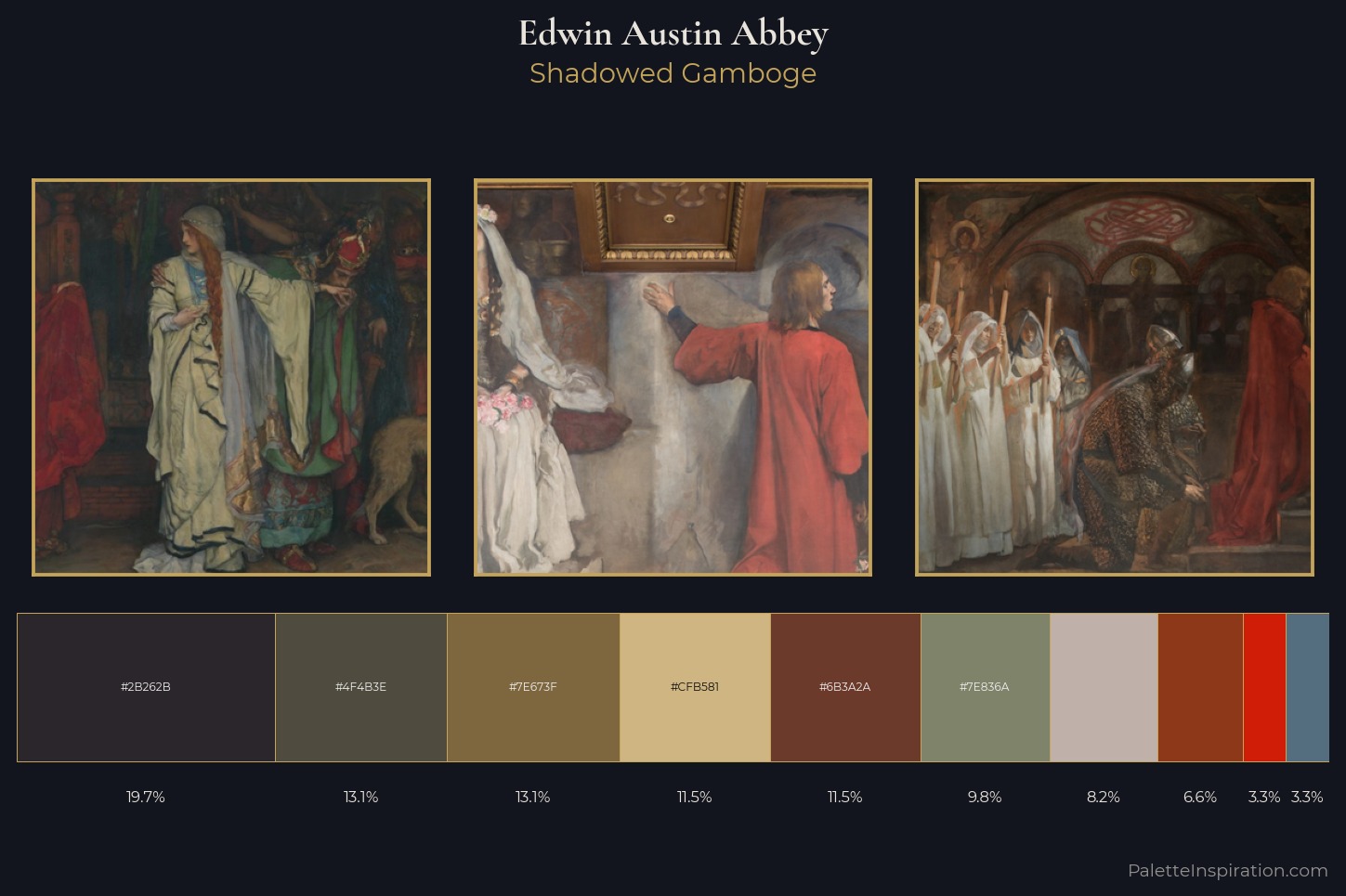 Edwin Austin Abbey Master Palette — Shadowed Gamboge