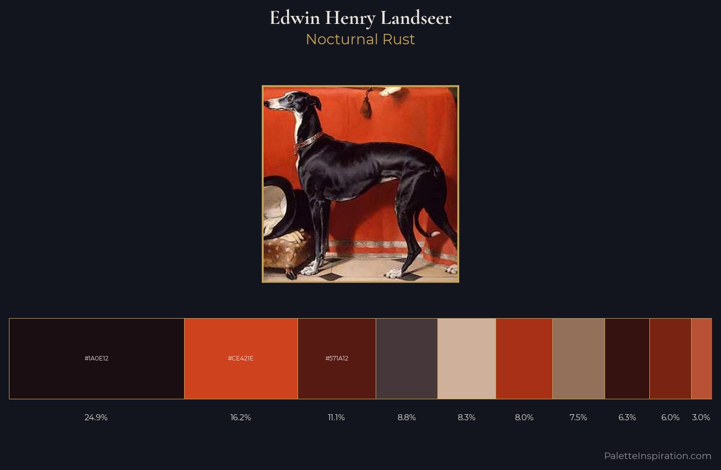 Edwin Henry Landseer Palette 10 — Nocturnal Rust