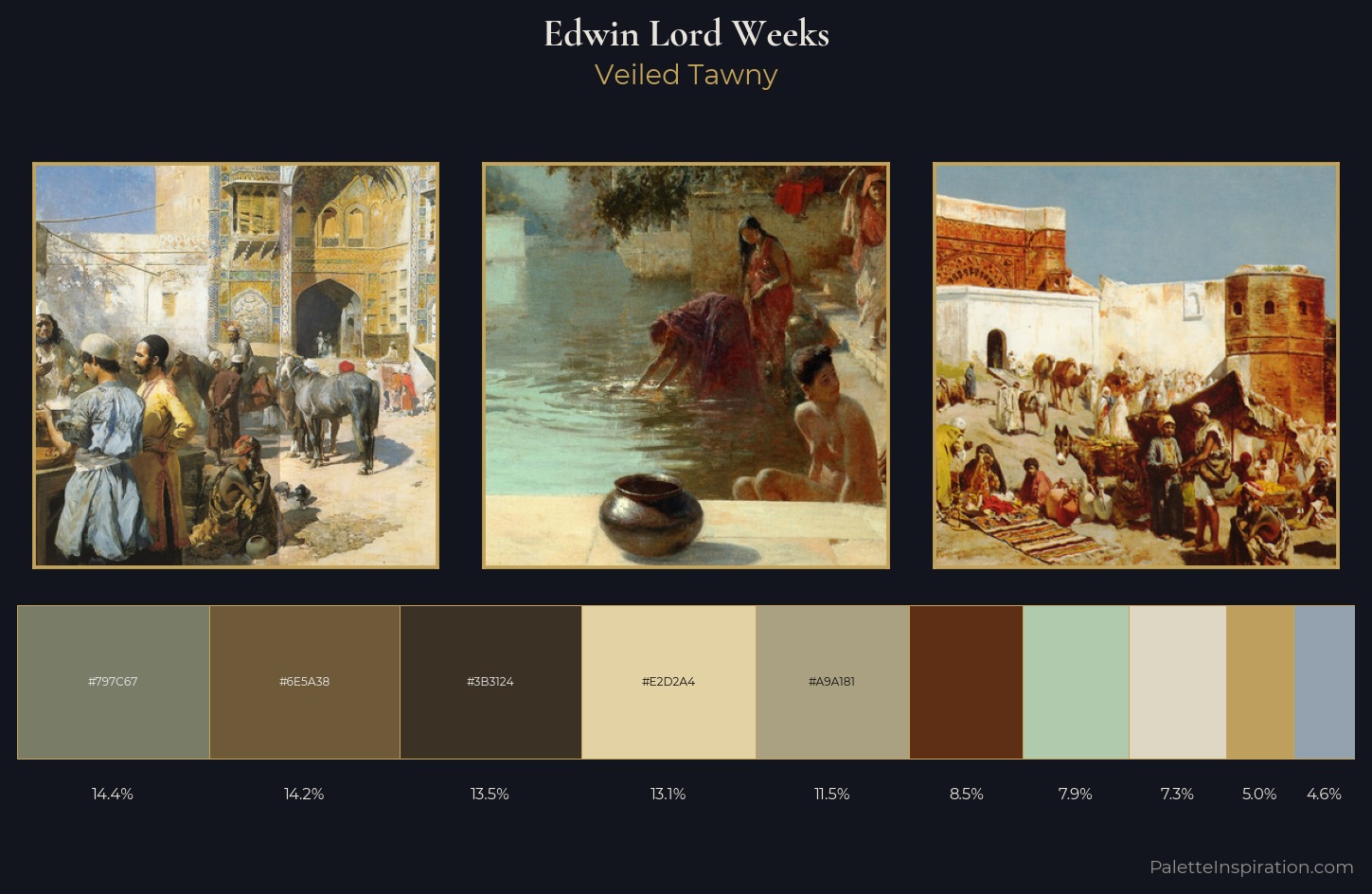 Edwin Lord Weeks Palette 1 — Veiled Tawny