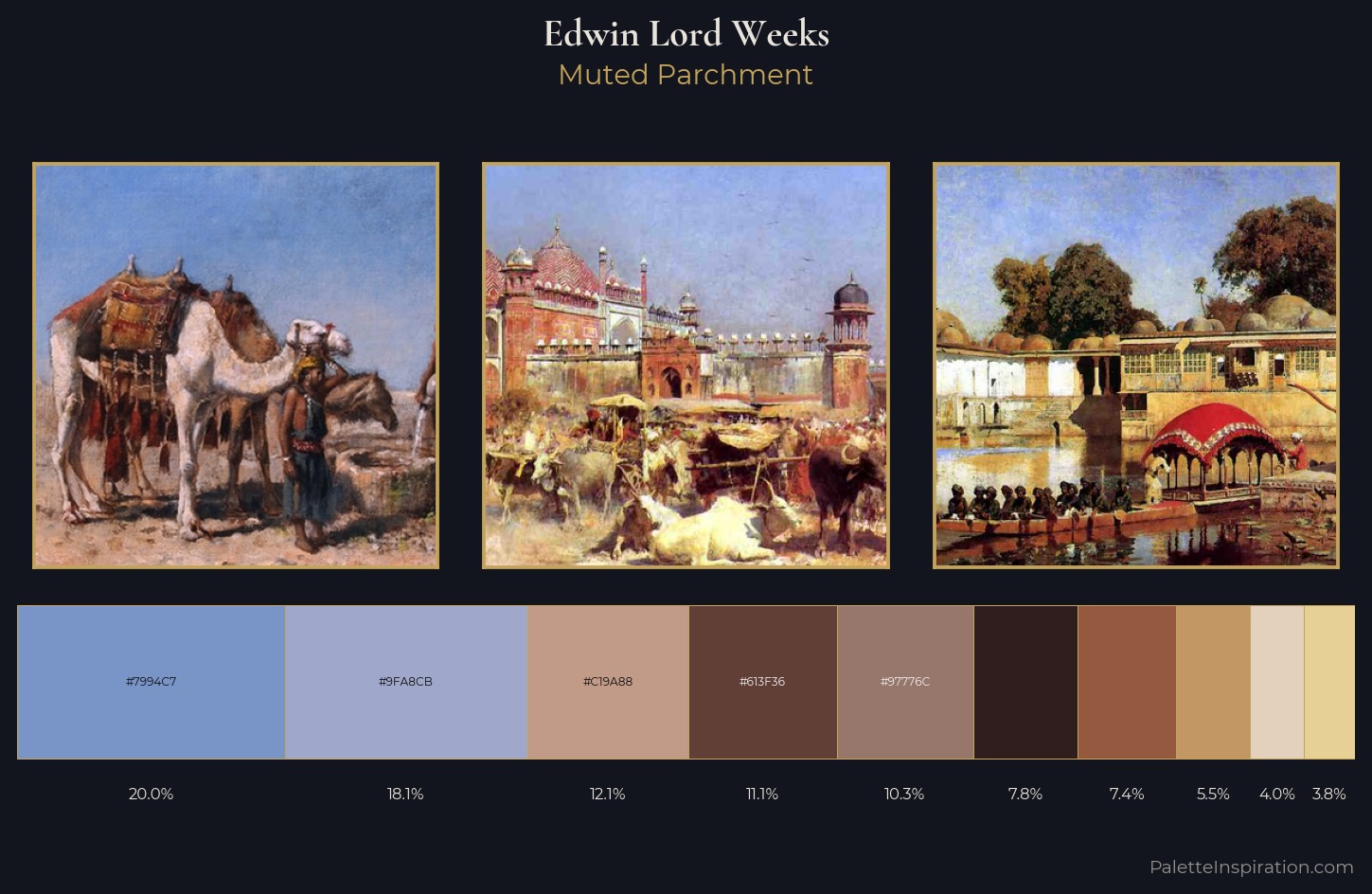 Edwin Lord Weeks Palette 2 — Muted Parchment