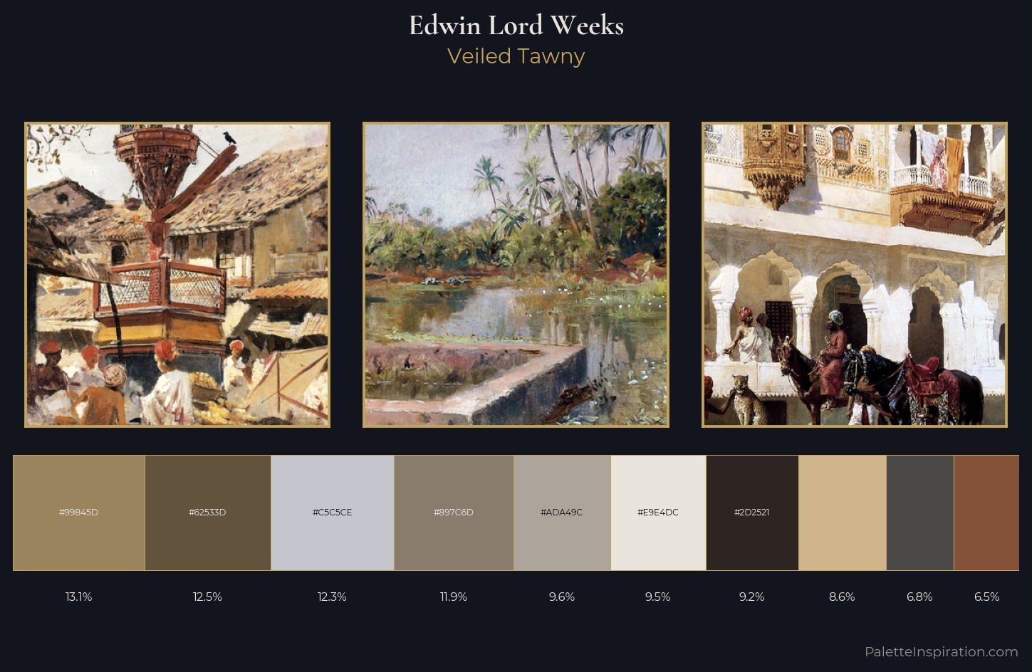 Edwin Lord Weeks Palette 4 — Veiled Tawny