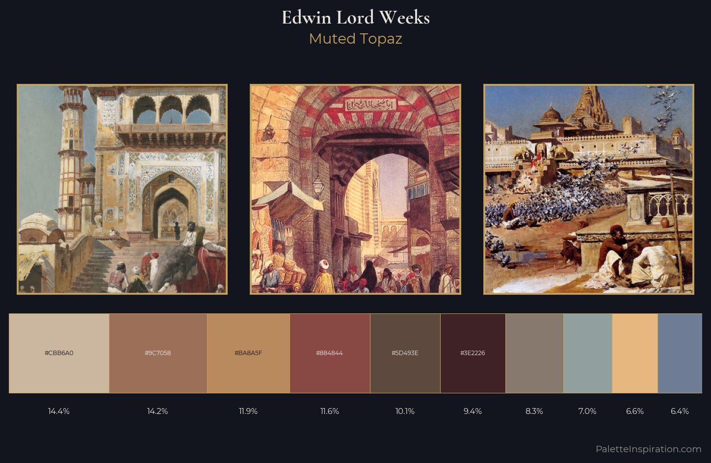 Edwin Lord Weeks Palette 5 — Muted Topaz