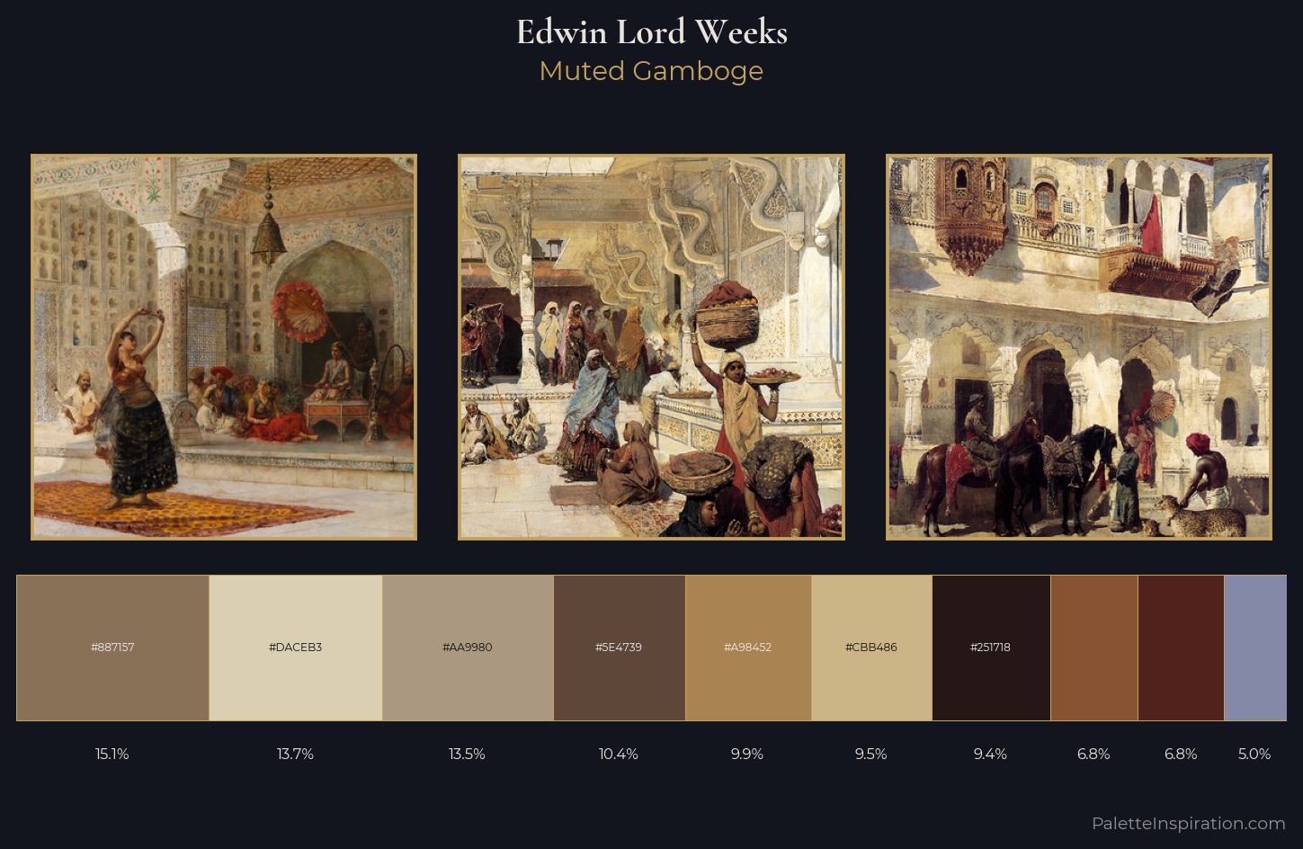 Edwin Lord Weeks Palette 6 — Muted Gamboge