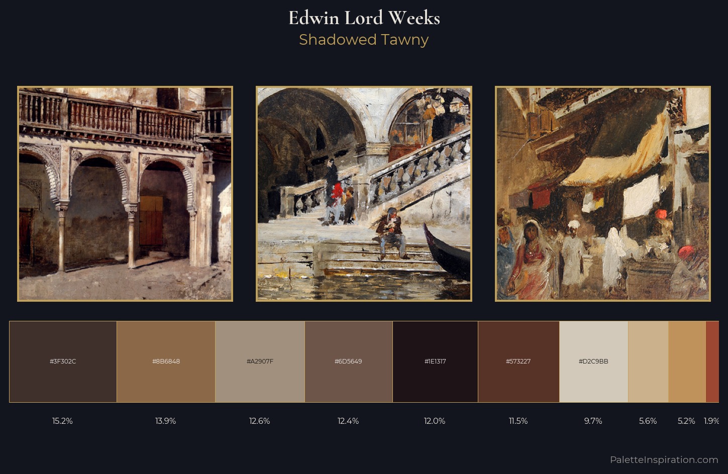 Edwin Lord Weeks Palette 8 — Shadowed Tawny