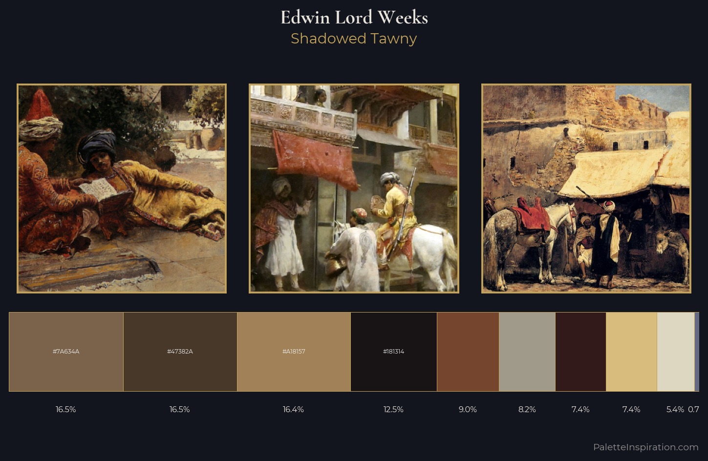 Edwin Lord Weeks Palette 9 — Shadowed Tawny