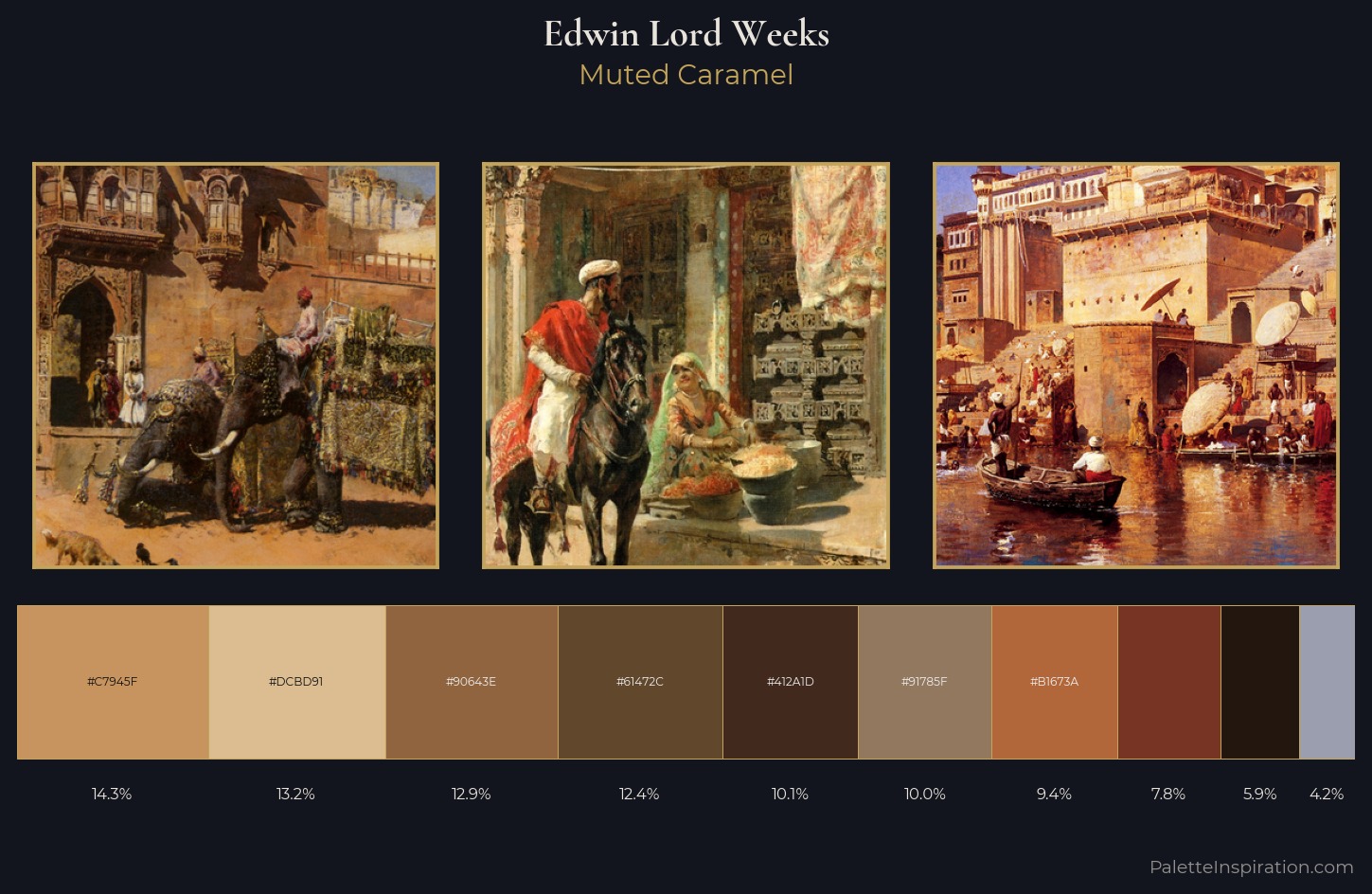 Edwin Lord Weeks Palette 10 — Muted Caramel